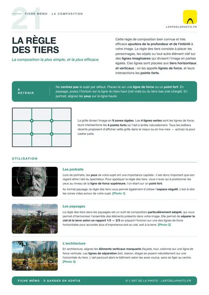 Fiche règle des tiers