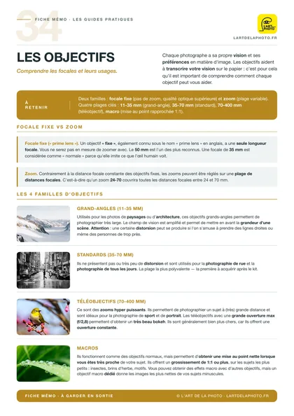 Fiche les objectifs