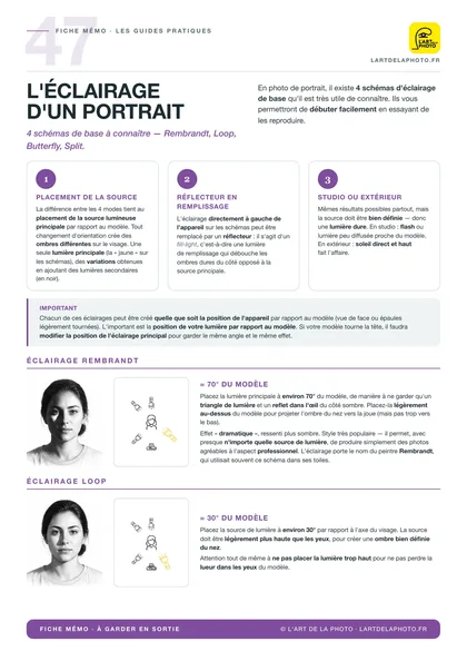 Fiche éclairage d'un portrait