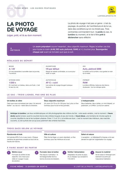Fiche la photo de voyage