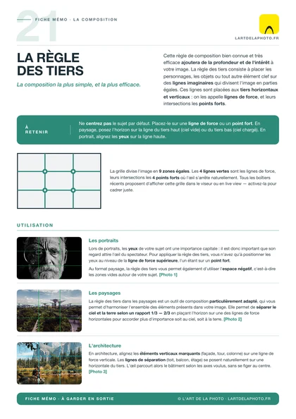 Fiche règle des tiers