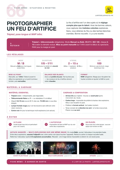 Fiche photographier un feu d'artifice, réglages exacts