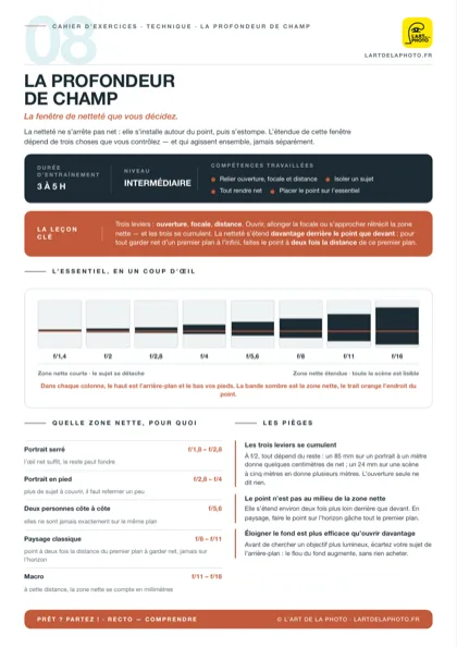 Fiche d'exercices La profondeur de champ