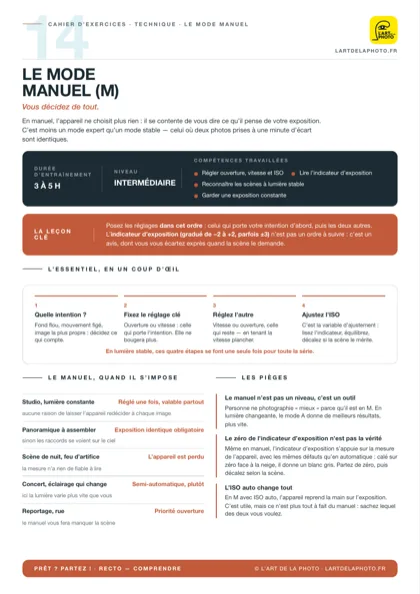 Fiche d'exercices Le mode manuel