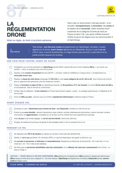 Aperçu de la fiche réglementation drone