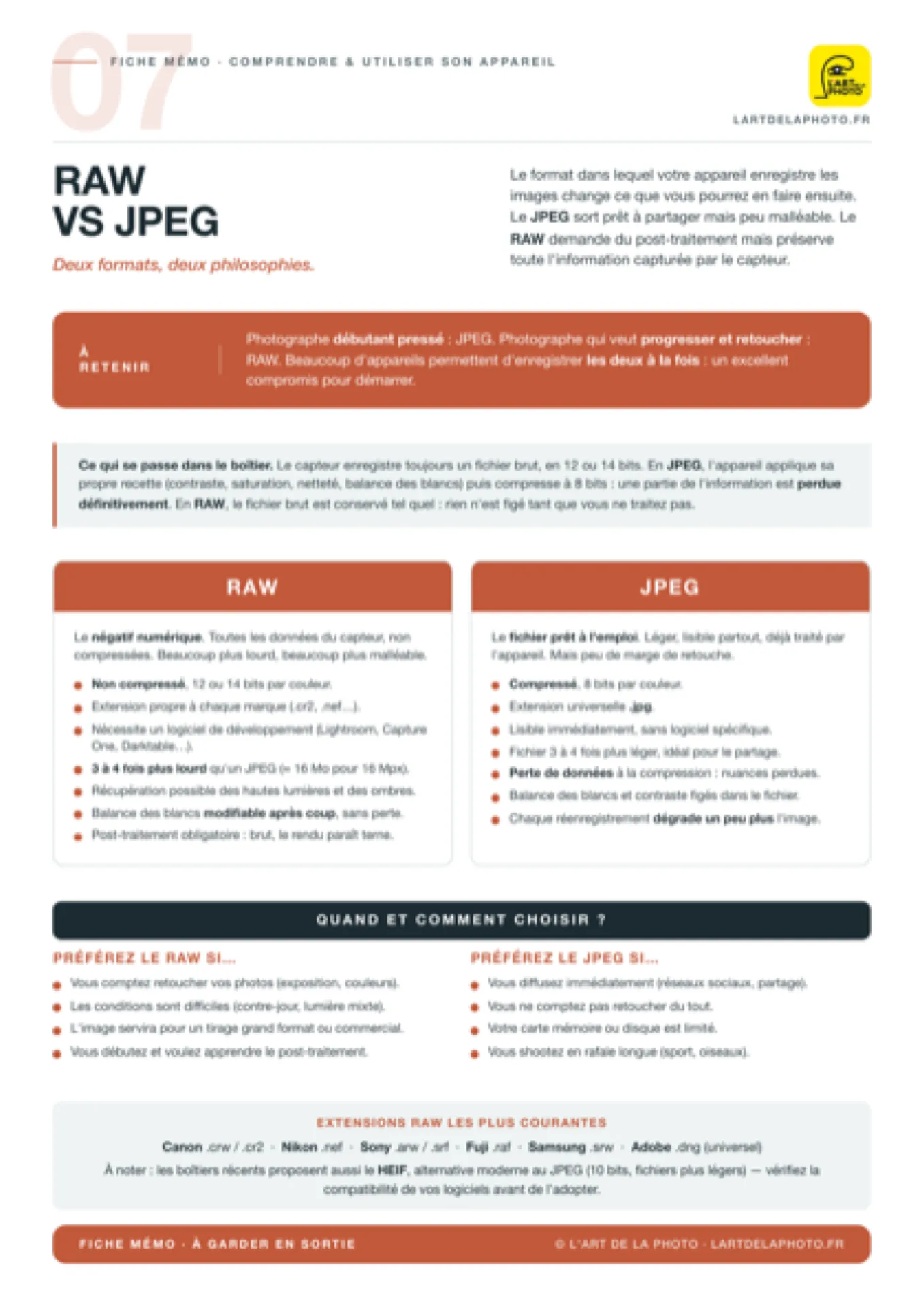 Fiche mémo 7 : RAW vs JPEG