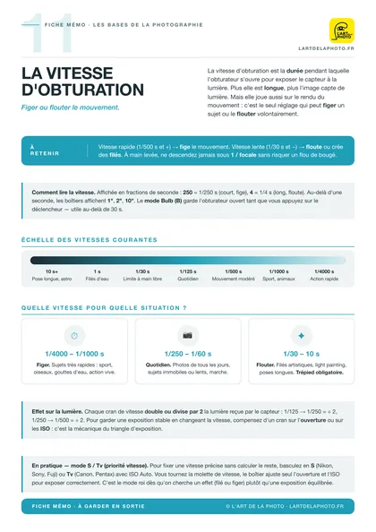 Fiche mémo 11 : la vitesse d'obturation