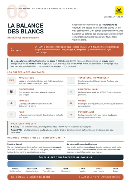Fiche mémo 8 : la balance des blancs