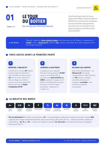 Fiche 1 : le tour du boîtier