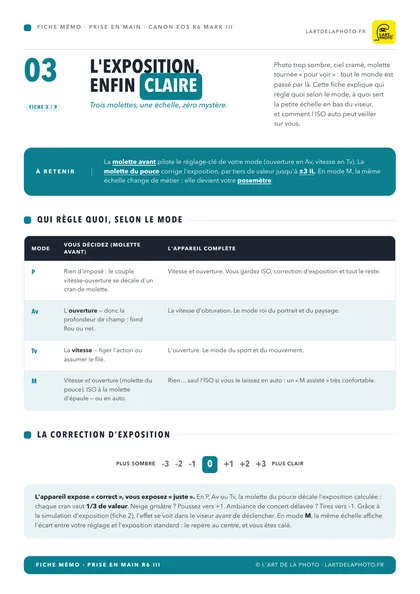 Fiche 3 : l'exposition, enfin claire