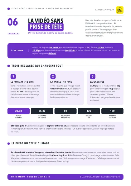 Fiche 6 : la vidéo sans prise de tête